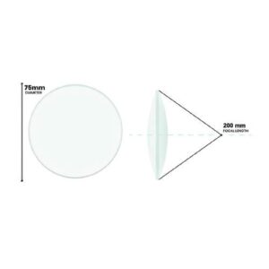 Double Convex Optical Lens 75 mm